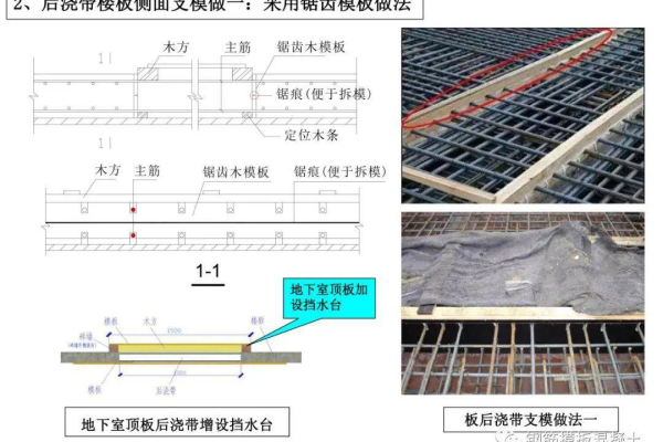 如何轻松掌握跟版网模板安装与使用？图文教程详解！