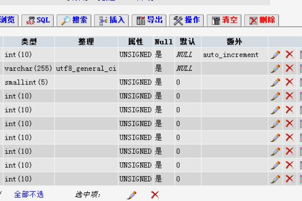 如何调整织梦dedecms系统文章标题字符限制以适应不同需求？