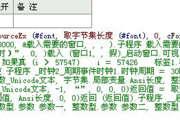 如何设置Dedecms自动摘要的字节长度限制？