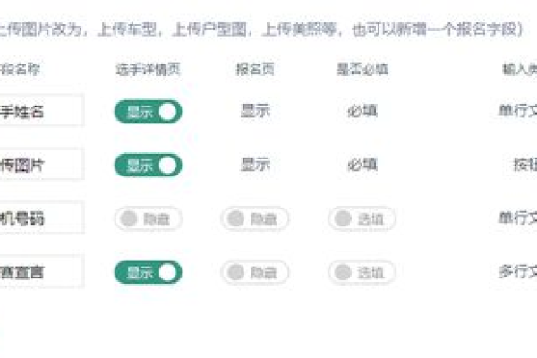 DEDECMS投票功能如何实现多样化的投票样式选择？