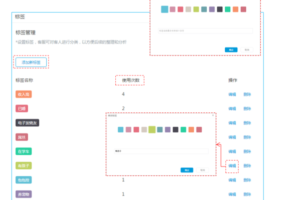 如何高效利用织梦内容管理系统中的上下篇内容标签功能？