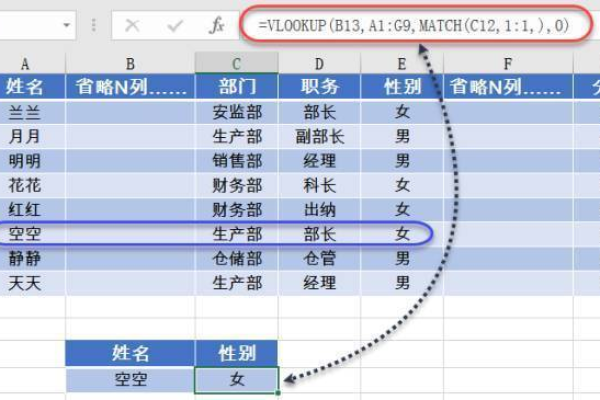 如何高效运用系统内置常用函数？——深度解析织梦教程之系统内置常用函数列表及用法奥秘