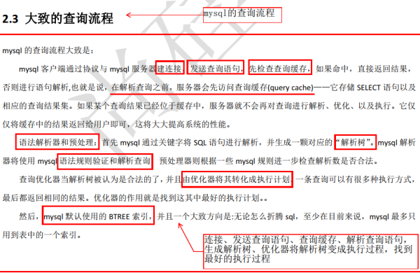 如何通过SQL标签高效检索并获取特定分类信息发布者的详细信息？  第1张