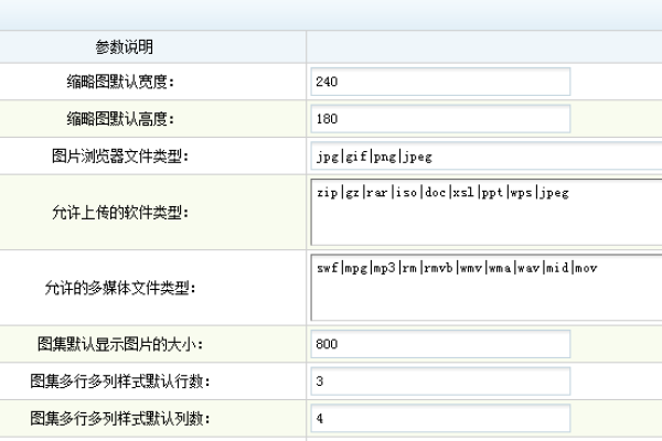 如何在织梦dedecms中解决无法保存jpeg格式图片的问题？