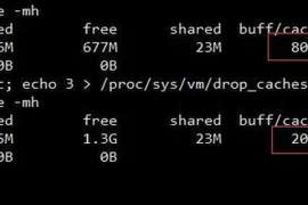 DEDE runphp=yes 中的SQL语句如何深入理解与应用？