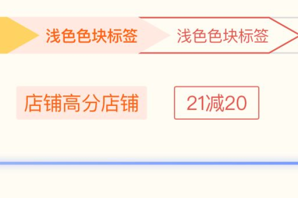 织梦标签list功能深度揭秘，图文并茂的实用指南，你get了吗？