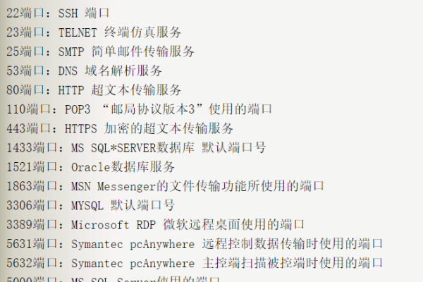 服务器端口号的分类和用途是什么？  第1张