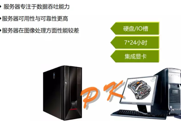 服务器与PC有何不同？它们之间的关键区别是什么？