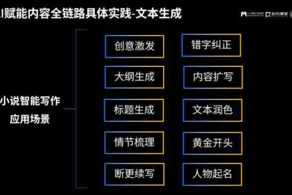 专题文章的命名规则可以个性化吗？如何打破常规制定独特的命名标准？