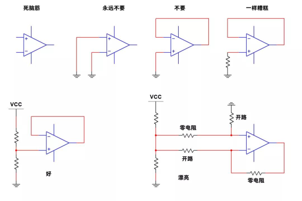 如何焊接运放芯片