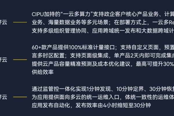 磊宇云网络即将升级，这次更新会带来哪些变化？