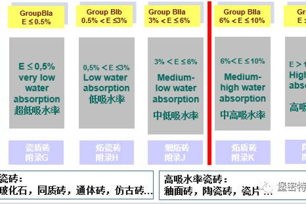 选择美国VPS还是香港VPS，性能、位置和合规性哪个更重要？