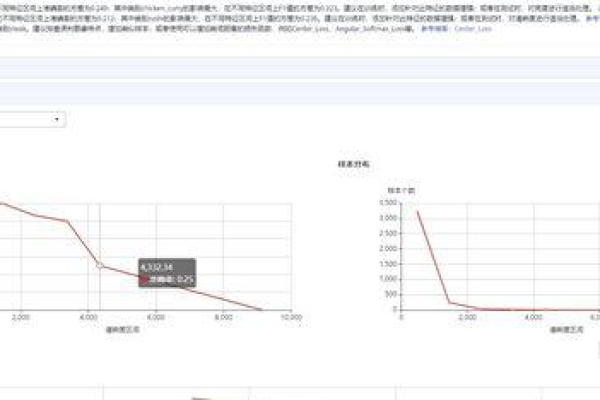 百度热搜榜的排名机制是如何决定的？