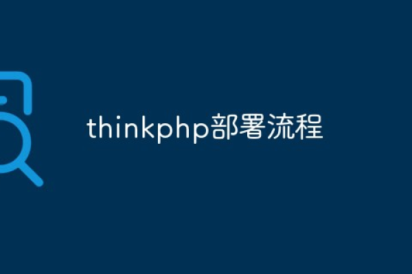 thinkphp怎么部署云服务器