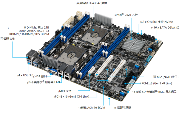 服务器主板好吗_设备硬件管理