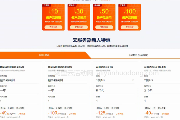 阿里云双11首次购买云服务器，有哪些不可错过的优惠和注意事项？
