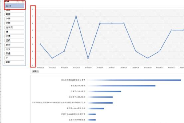 DeDeCms V5.6如何实现与淘特搜索引擎的高效数据批量索引对接？