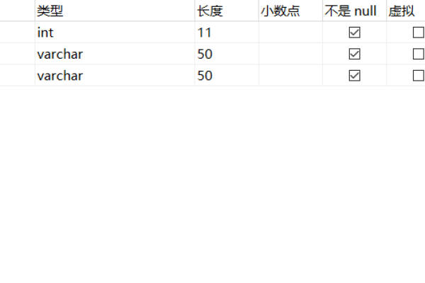 如何在MySQL中实现表格数据的复制？