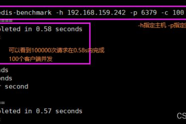 数字递增标签在DedeCMS SQL调用中如何实现自动更新，有哪些修改技巧可以提升效率？