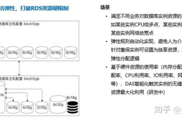 如何在MySQL中为一个数据库配置多个存储引擎并实现单个证书对多个域名的批量设置？