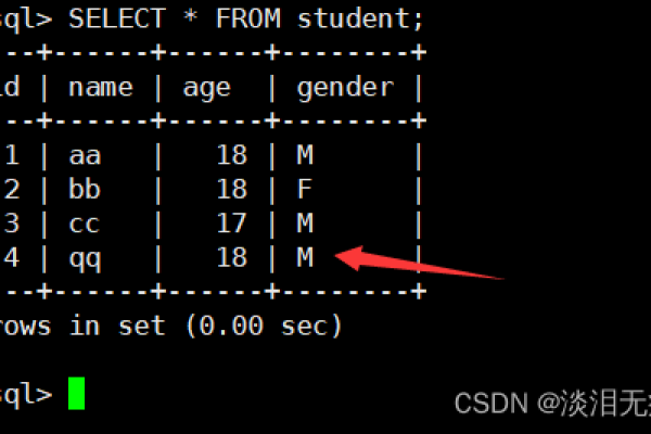 如何在MySQL中安全地清空指定列或分区数据？