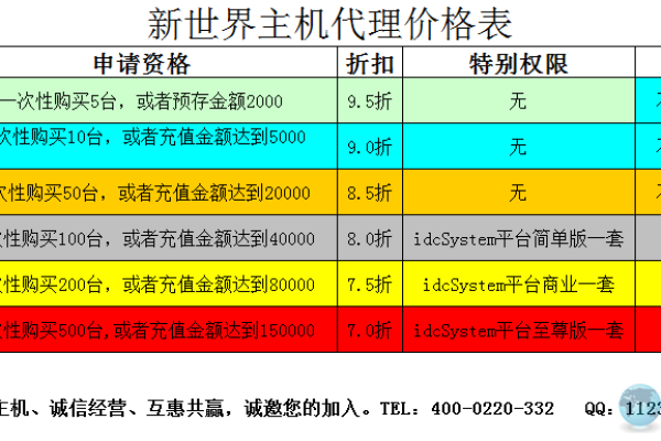 代理主机是什么意思,代理主机是什么