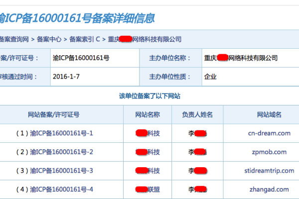 想知道如何追踪域名的注册信息吗？  第1张