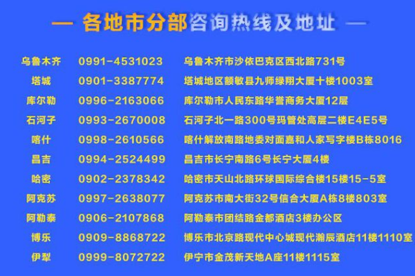 如何高效注册昌吉地区的网站域名？