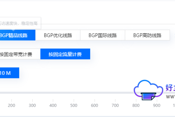 网站服务器超流量了如何解决