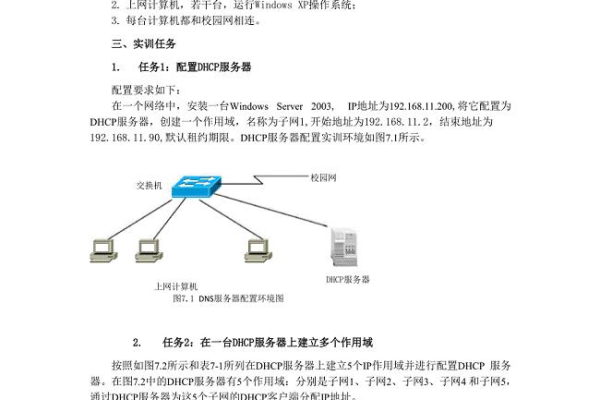 服务器配置实验归纳_归纳