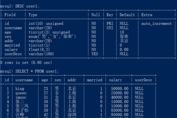 如何配置MySQL示例数据库bank_Mysql？