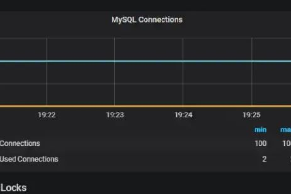 如何选择合适的MySQL数据库性能测试工具？