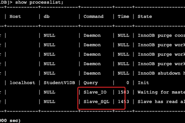 MySQL集群如何实现主备复制？  第1张