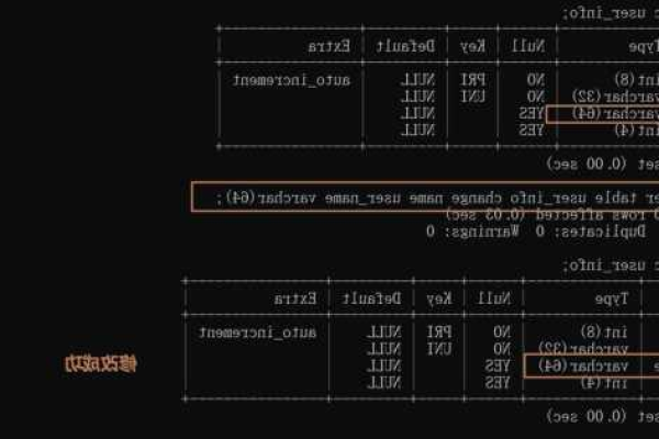 如何步骤性地在MySQL中创建数据库并设定语言环境？