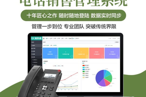 电话电销系统_电话