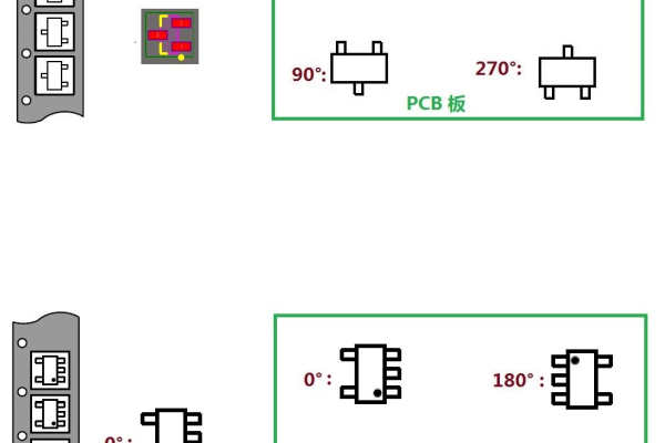 如何画元器件封装