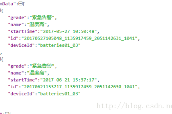 如何有效地在Map中遍历JSON数据？