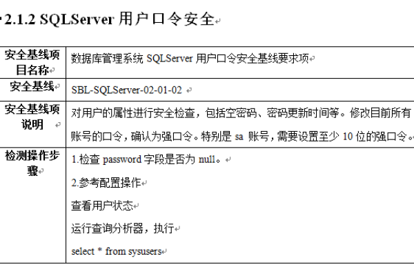 为什么MSSQLSERVER的数据库安全审计功能运行正常却无法产生任何审计记录？