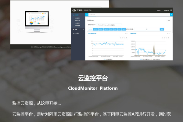 Cloud Eye控制台监控指标_Cloud Eye控制台监控指标