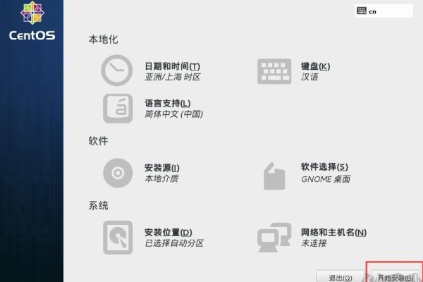 centos6.6镜像_镜像  第1张