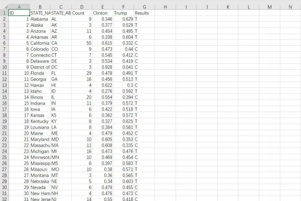 如何正确命名MySQL数据库文件以确保最佳性能和组织？