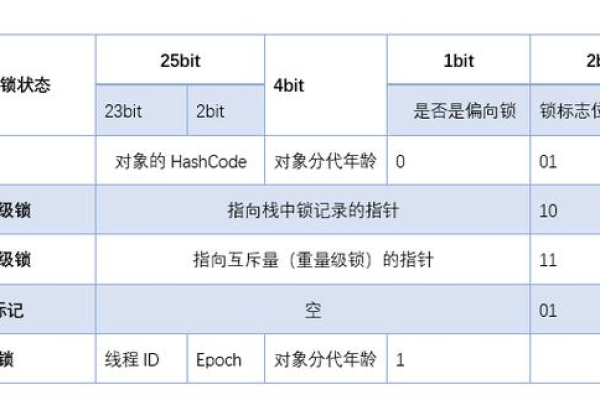 对象存储OBS使用头域设置ACL_头域说明  第1张