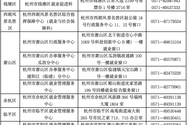 在杭州注册一个域名通常需要支付多少钱？