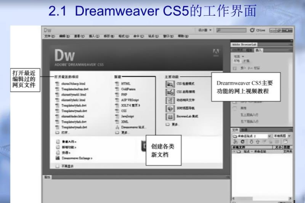 dreamweaver 创建网站_创建网站资产