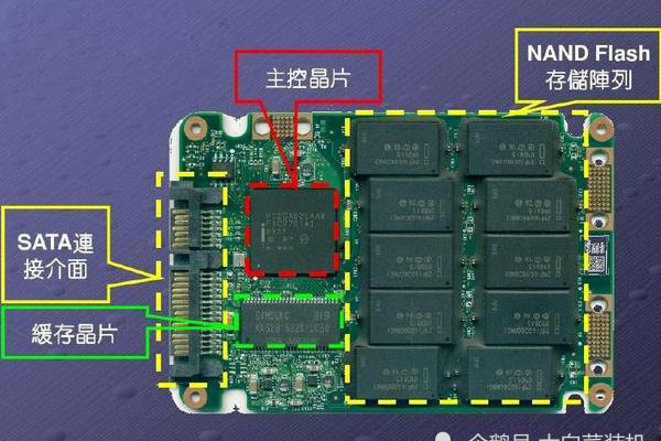 如何擦除芯片型号信息