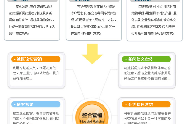 大连建设网站制作_已备案的网站或APP建设不合规