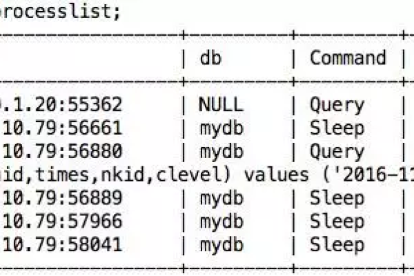 如何在MySQL数据库中识别和查看云硬盘的盘符？