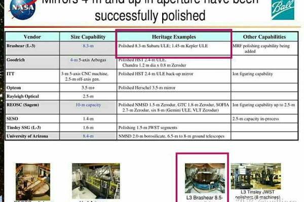 搬瓦工：新上线的日本东京 CN2 GIA 和中国香港 CN2 GIA 产品对比(搬瓦工降级)