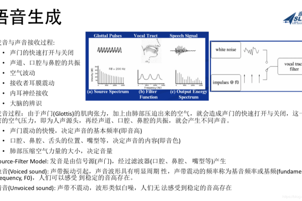 短语音消息识别接口_实时语音识别接口