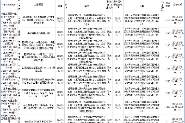 东莞 网站搭建新手必看_搭建网站  第1张